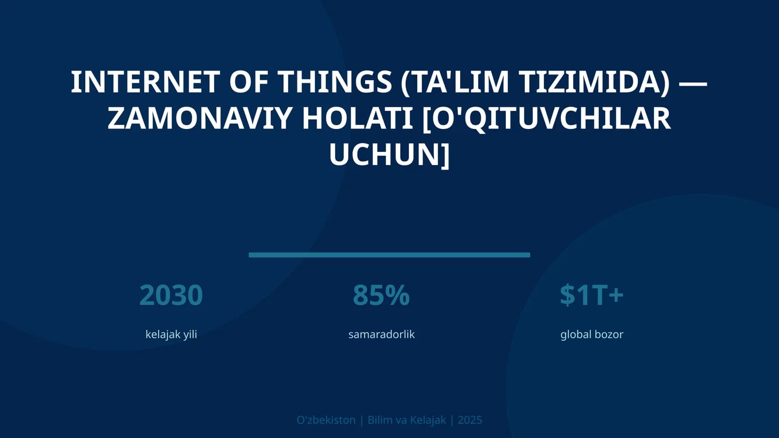 Internet of Things (ta'lim tizimida) — zamonaviy holati [o'qituvchilar uchun]