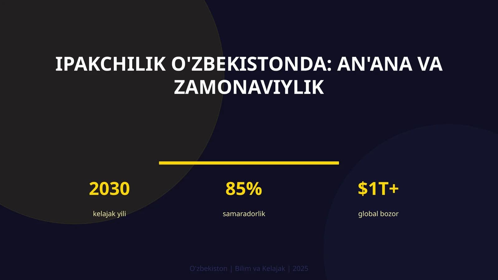Ipakchilik O'zbekistonda: an'ana va zamonaviylik