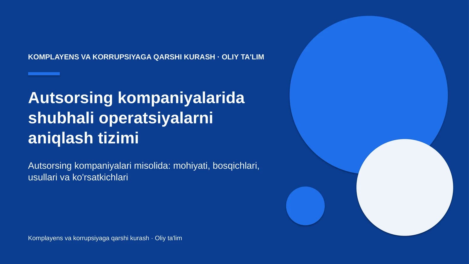 autsorsing kompaniyalarida shubhali operatsiyalarni aniqlash tizimi 2114