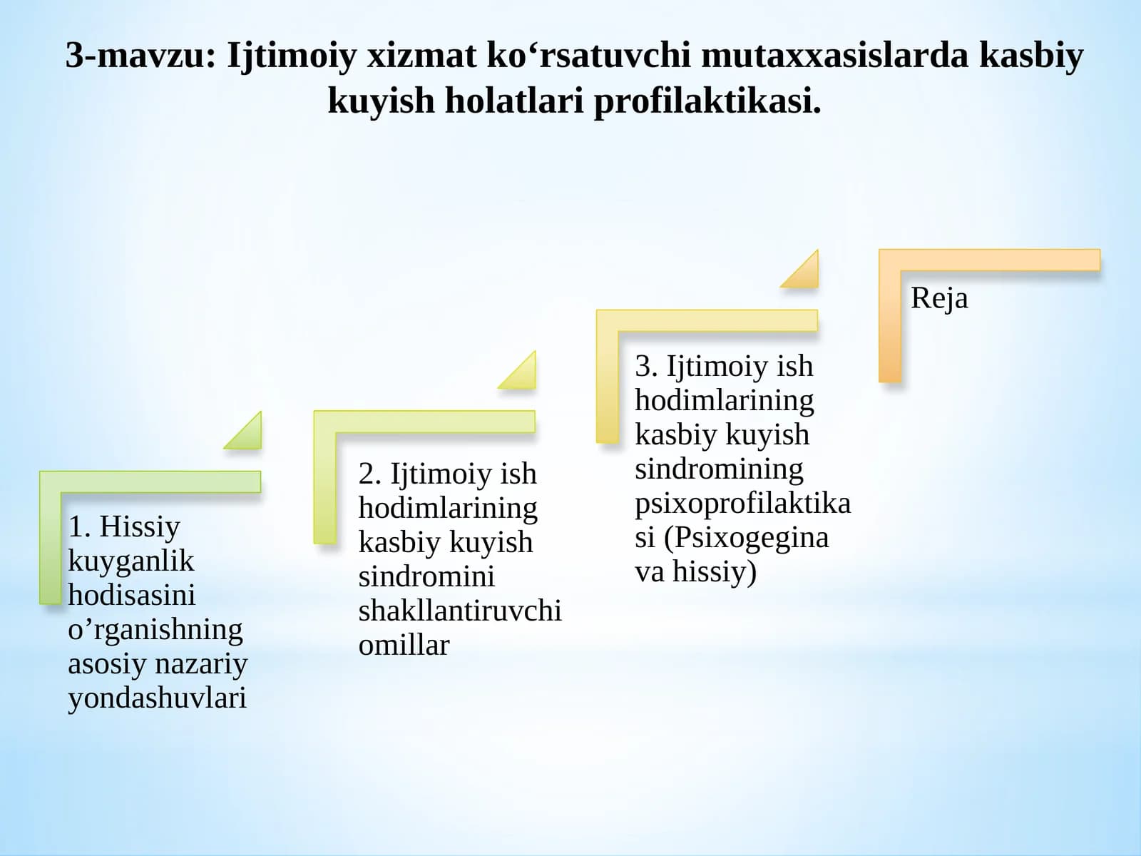 Ijtimoiy xizmat ko‘rsatuvchi mutaxxasislarda kasbiy kuyish holatlari profilaktikasi.