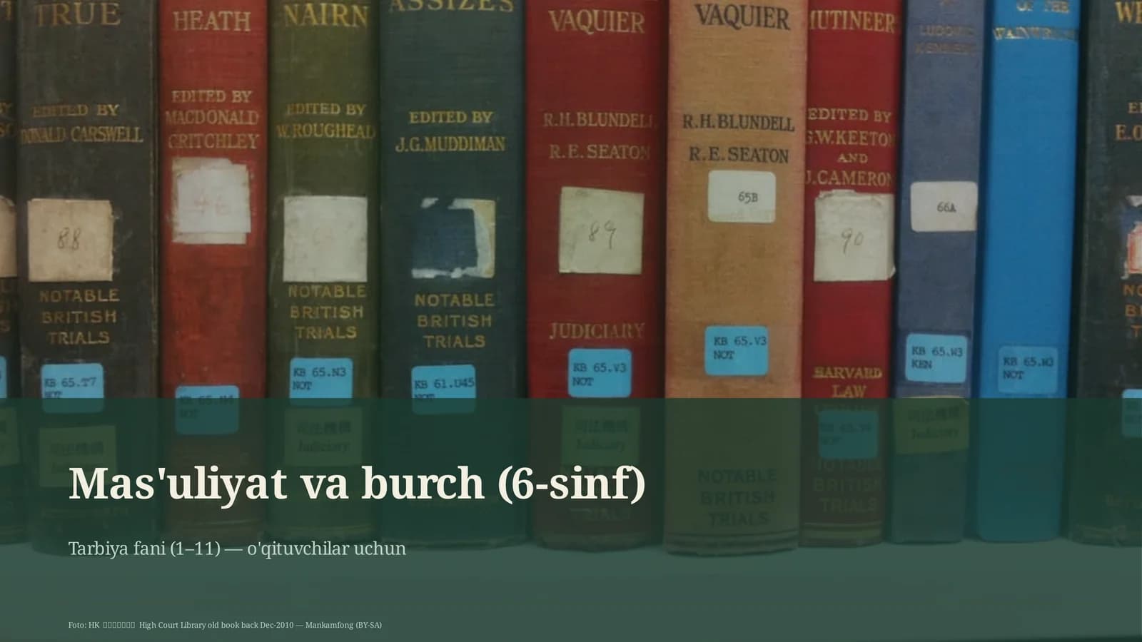 Mas'uliyat va burch (6-sinf)
