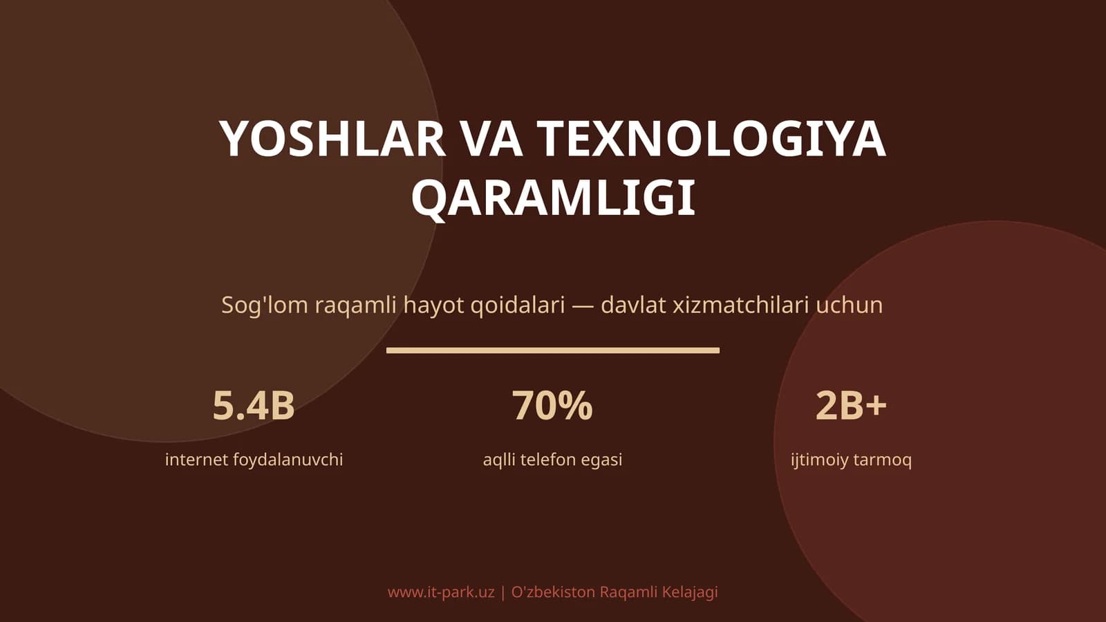 Yoshlar va texnologiya qaramligi