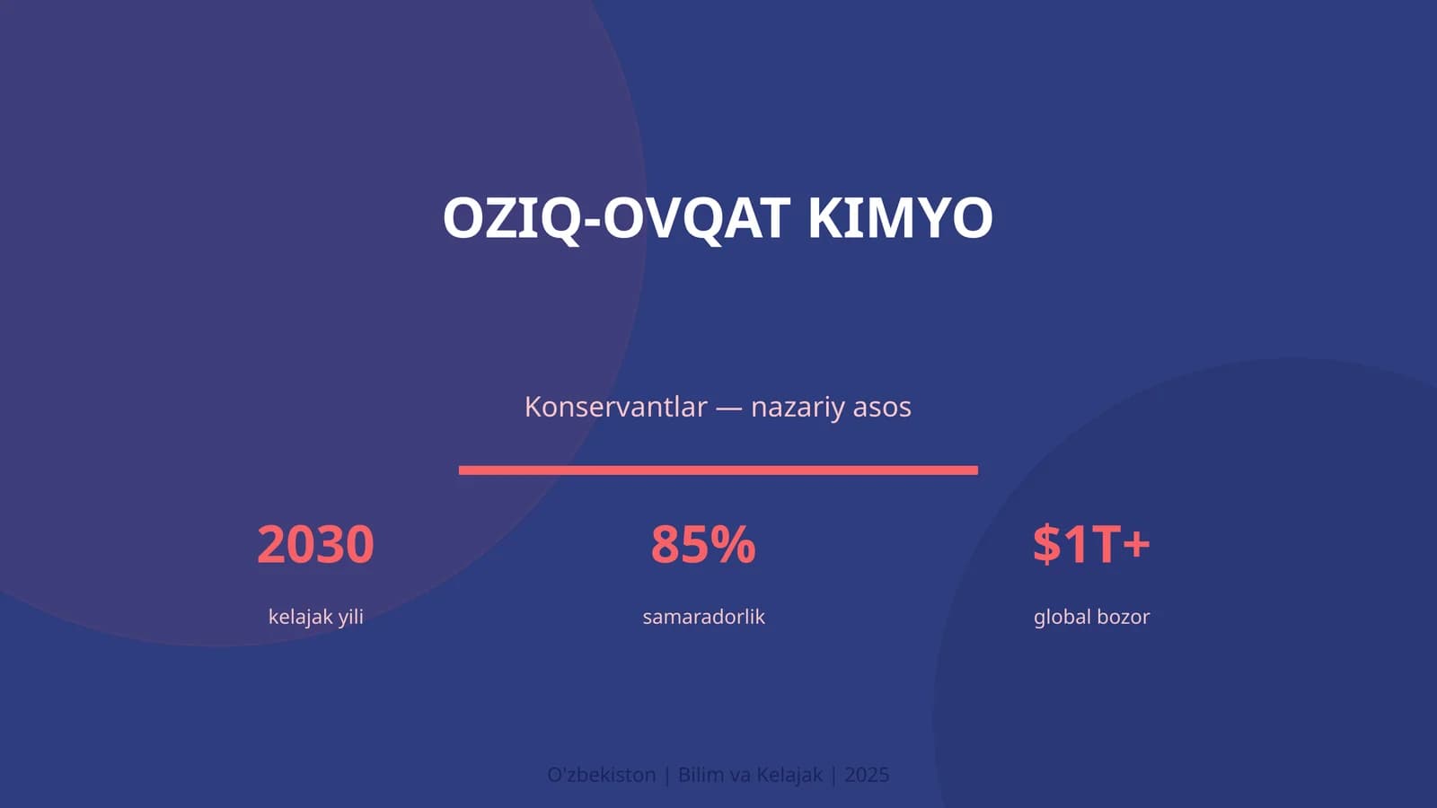 OZIQ-OVQAT KIMYO