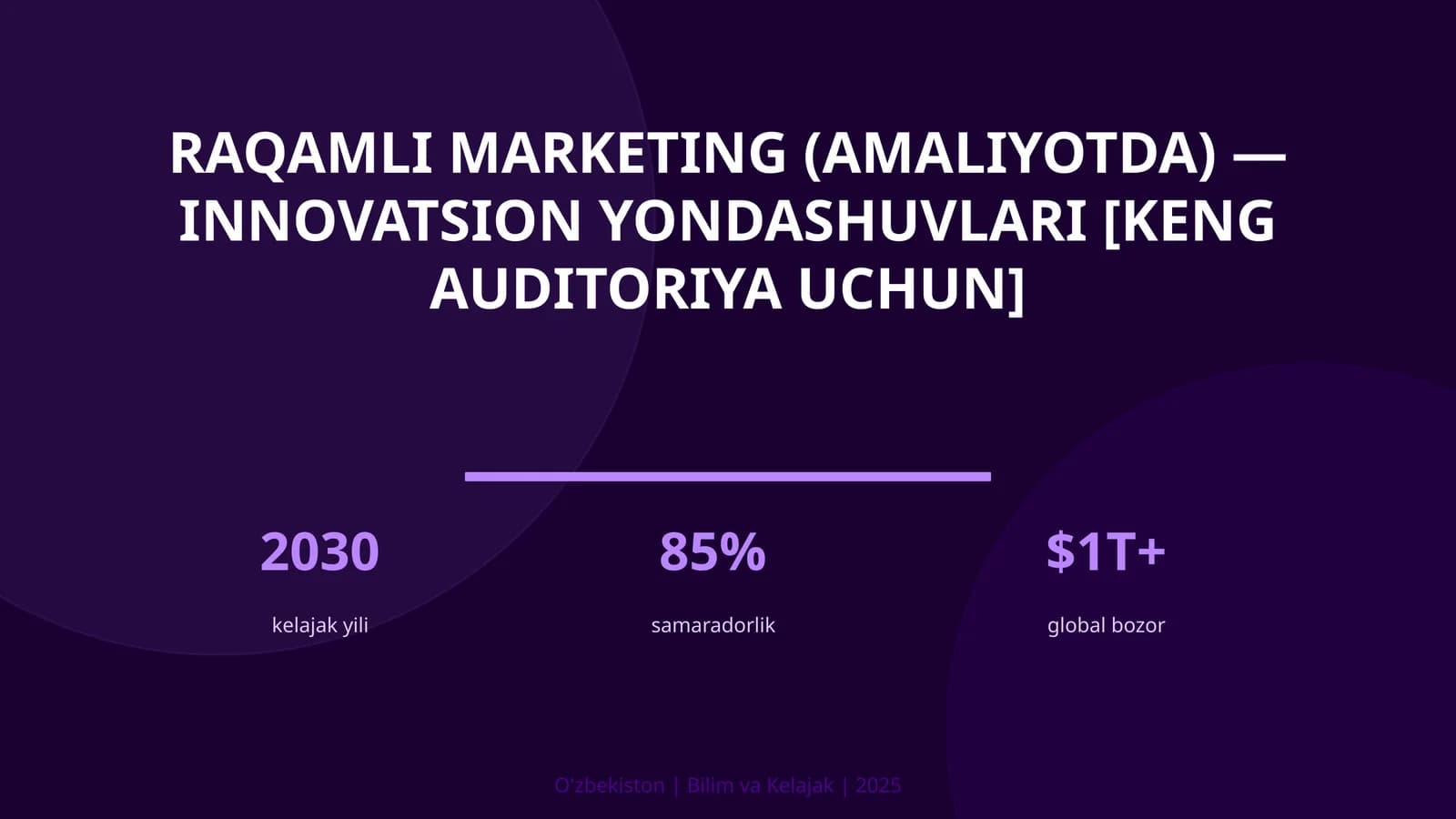 Raqamli marketing (amaliyotda) — innovatsion yondashuvlari [keng auditoriya uchun]
