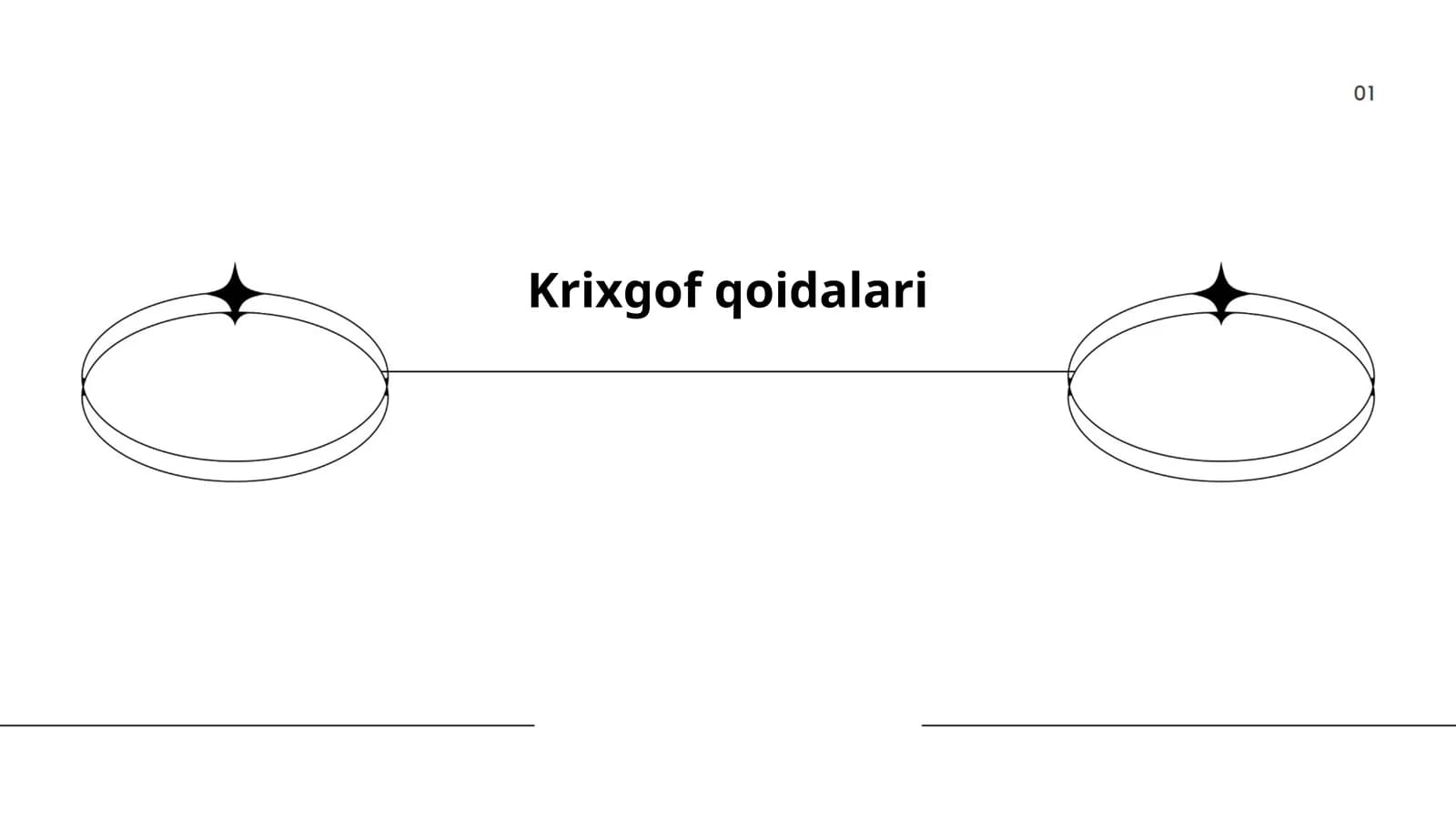 Krixgof qoidalari