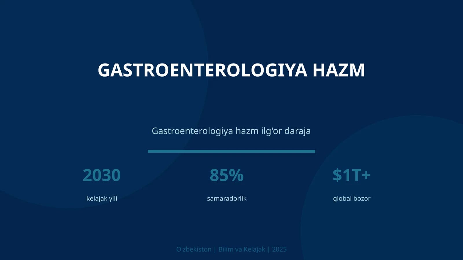 Gastroenterologiya hazm