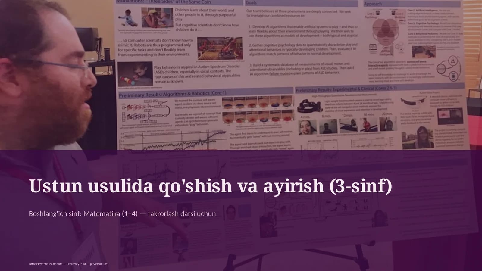 Ustun usulida qo'shish va ayirish (3-sinf)