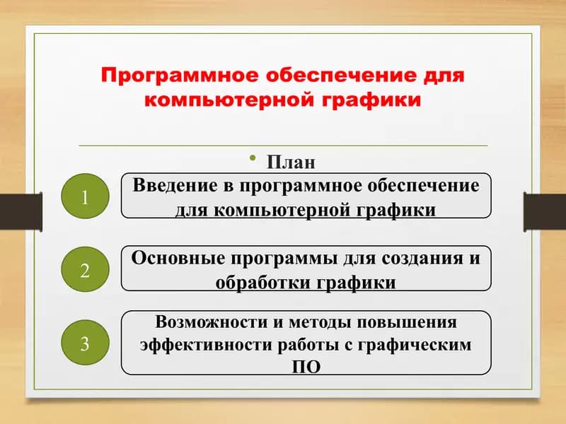 Программное обеспечение для компьютерной графики