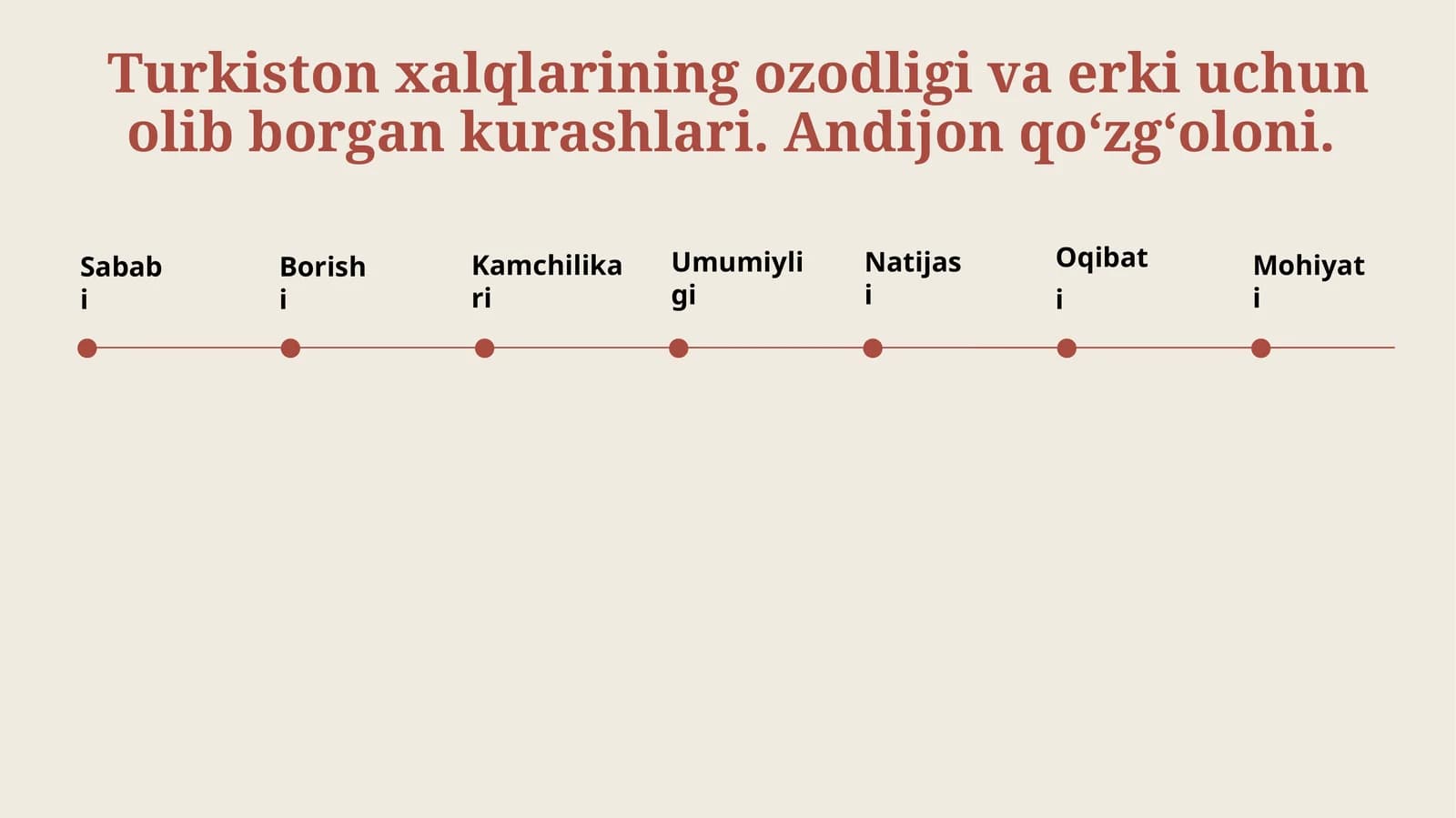 Andijon qo‘zg‘oloni