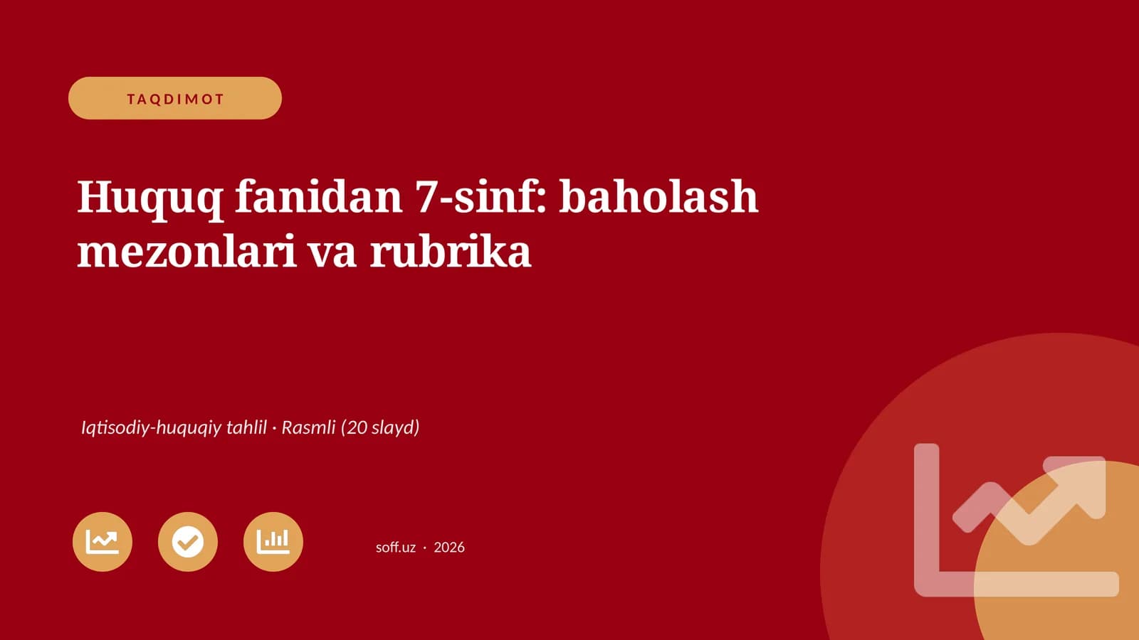 Huquq fanidan 7-sinf: baholash mezonlari va rubrika