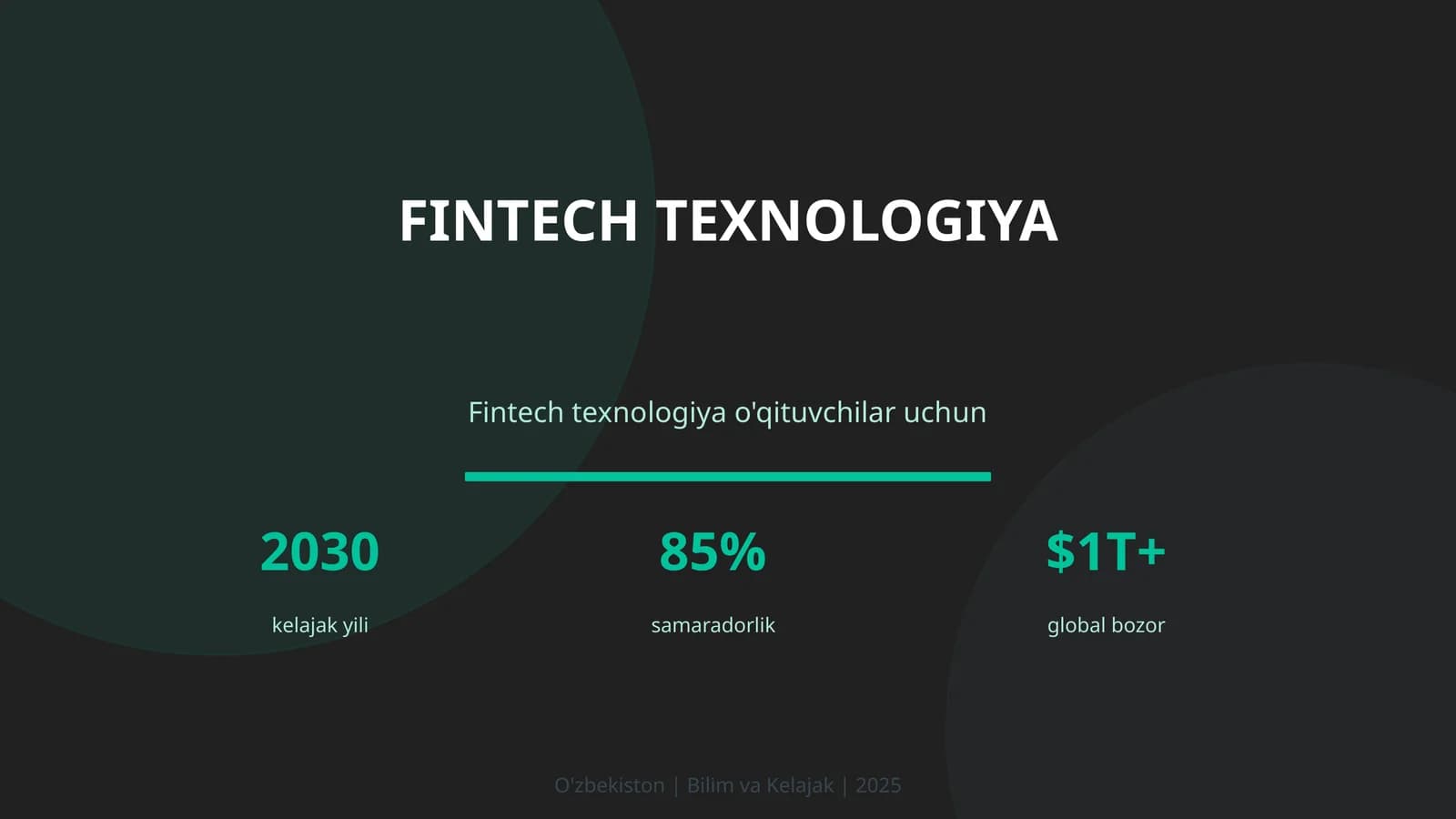 Fintech texnologiya