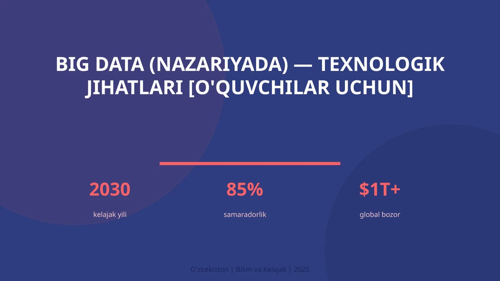 Big Data (nazariyada) — texnologik jihatlari [o'quvchilar uchun]
