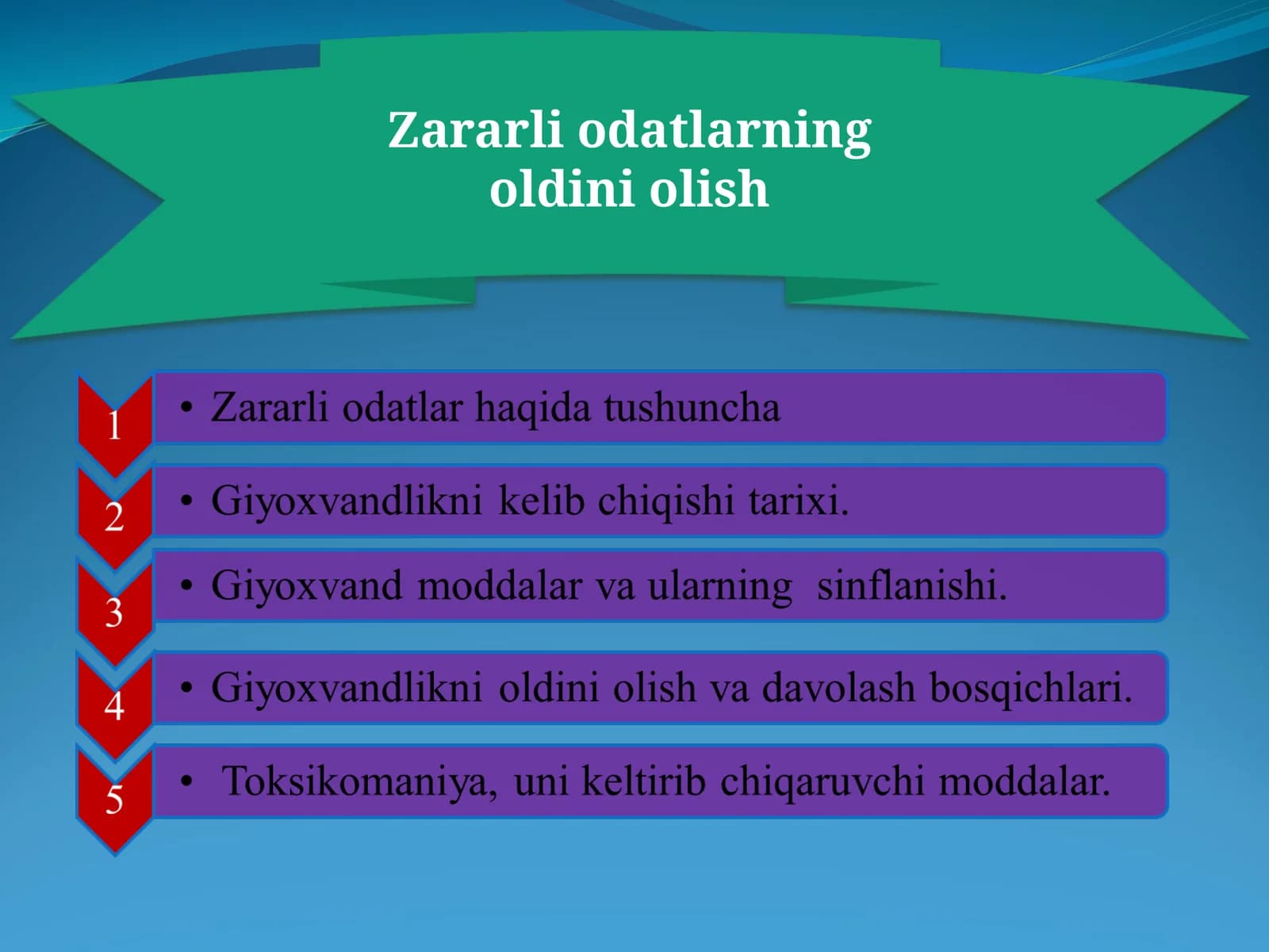 Giyohvandlik(narkomaniya)ni kelib chiqishi tarixi