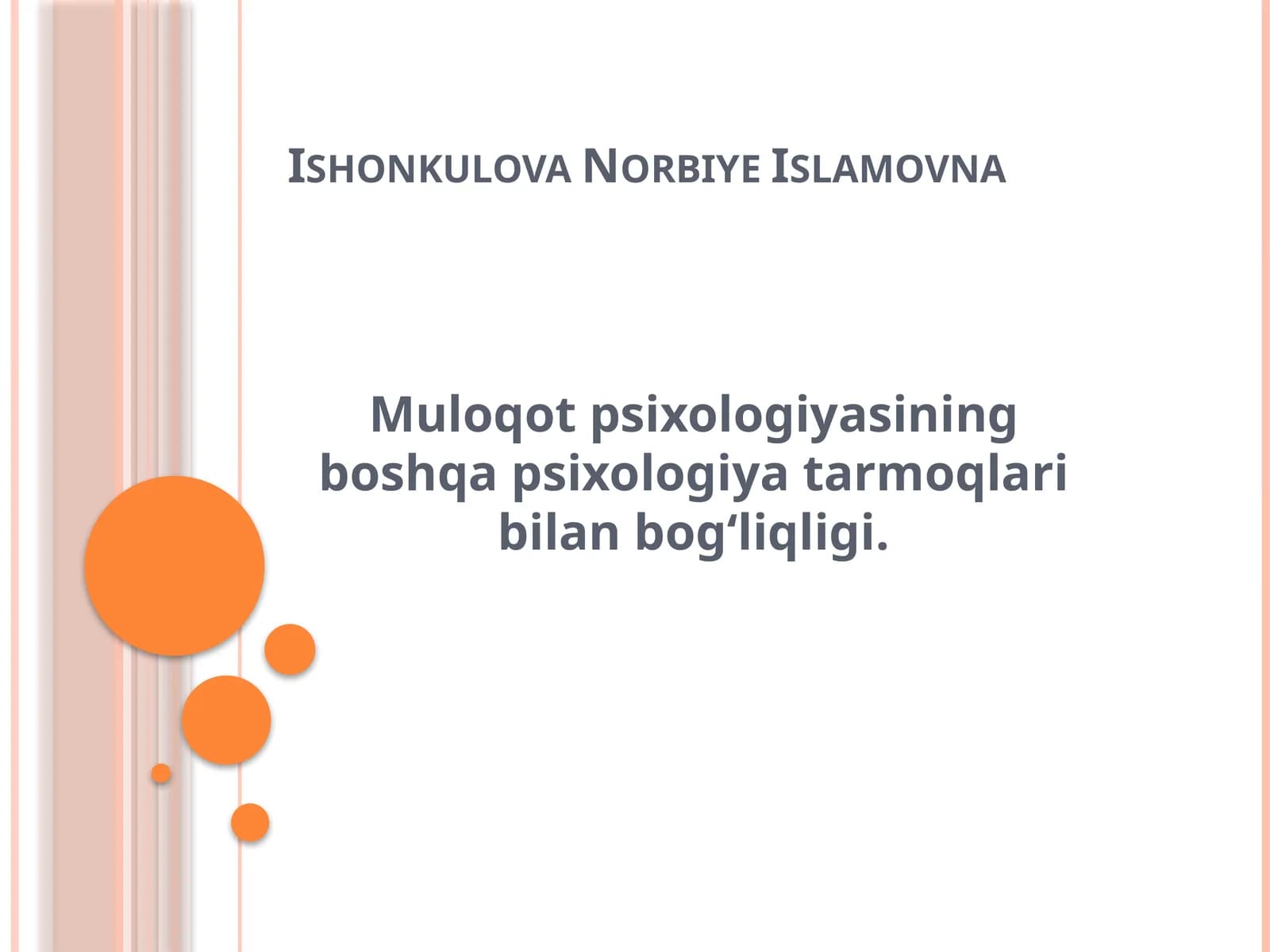 Muloqot Psixologiyasi