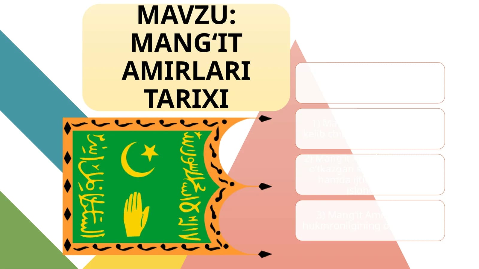 MANGʻIT AMIRLARI TARIXI