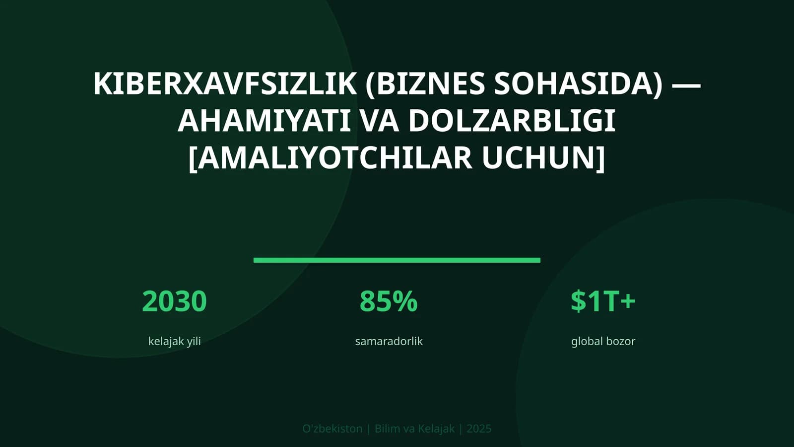 KIBERXAVFSIZLIK (BIZNES SOHASIDA) — AHAMIYATI VA DOLZARBLIGI [AMALIYOTCHILAR UCHUN]
