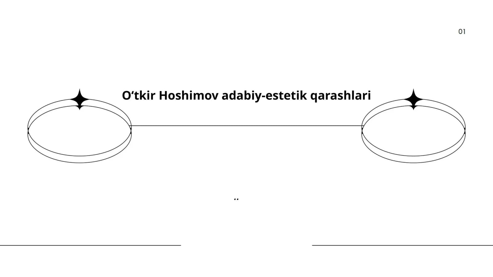 O‘tkir Hoshimov adabiy-estetik qarashlari