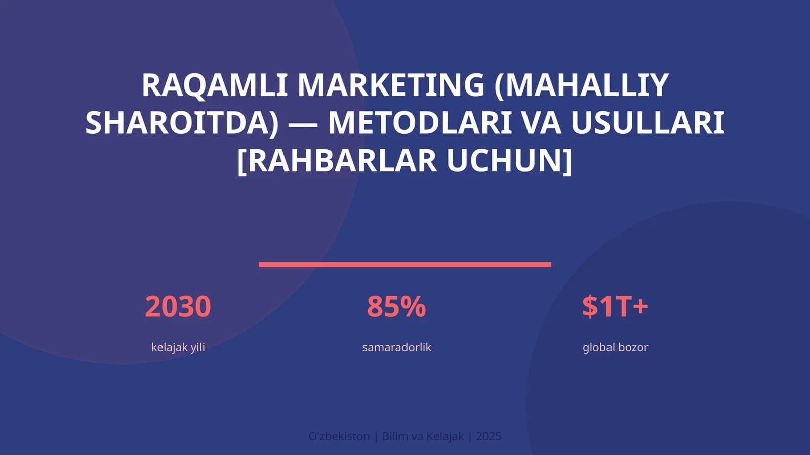 Raqamli marketing (mahalliy sharoitda) — metodlari va usullari [rahbarlar uchun]
