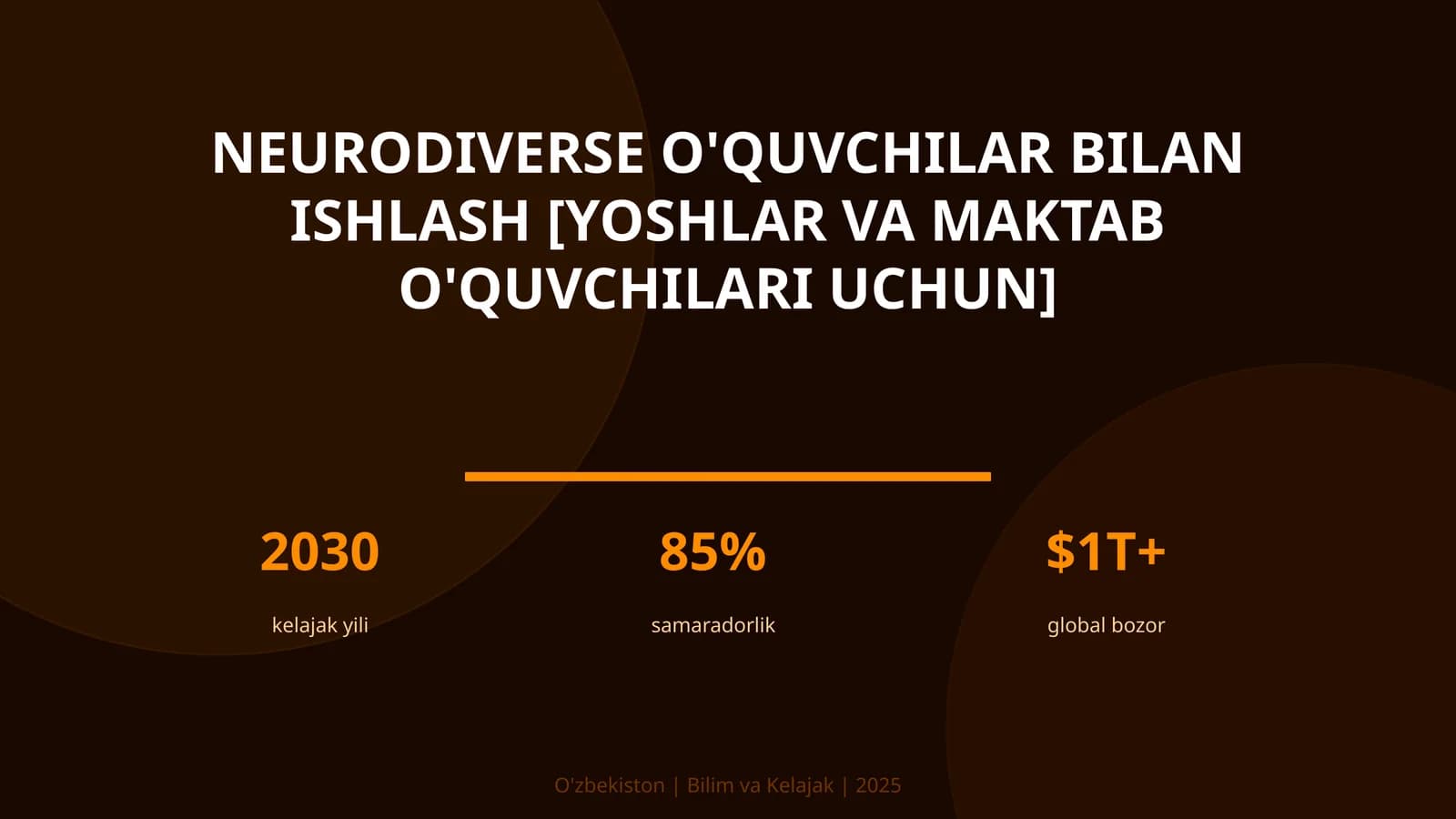 Neurodiverse o'quvchilar bilan ishlash [yoshlar va maktab o'quvchilari uchun]