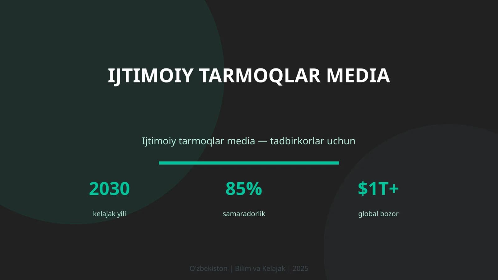 Ijtimoiy tarmoqlar media