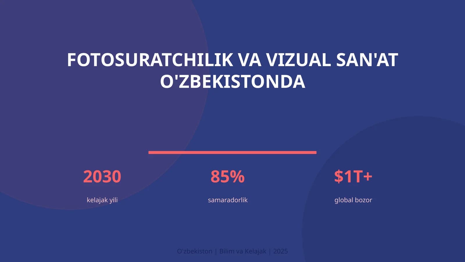 Fotosuratchilik va vizual san'at O'zbekistonda