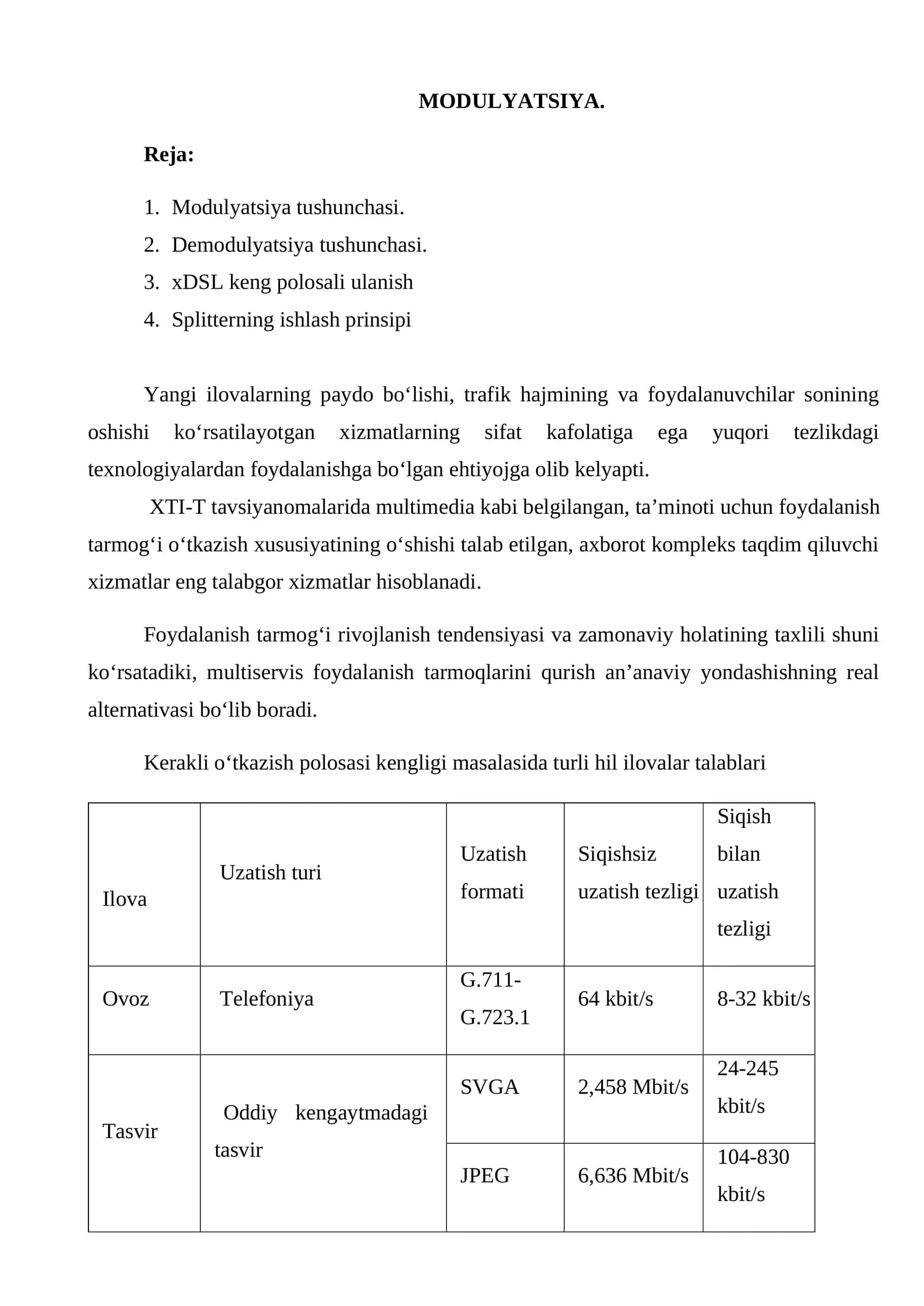 MODULYATSIYA