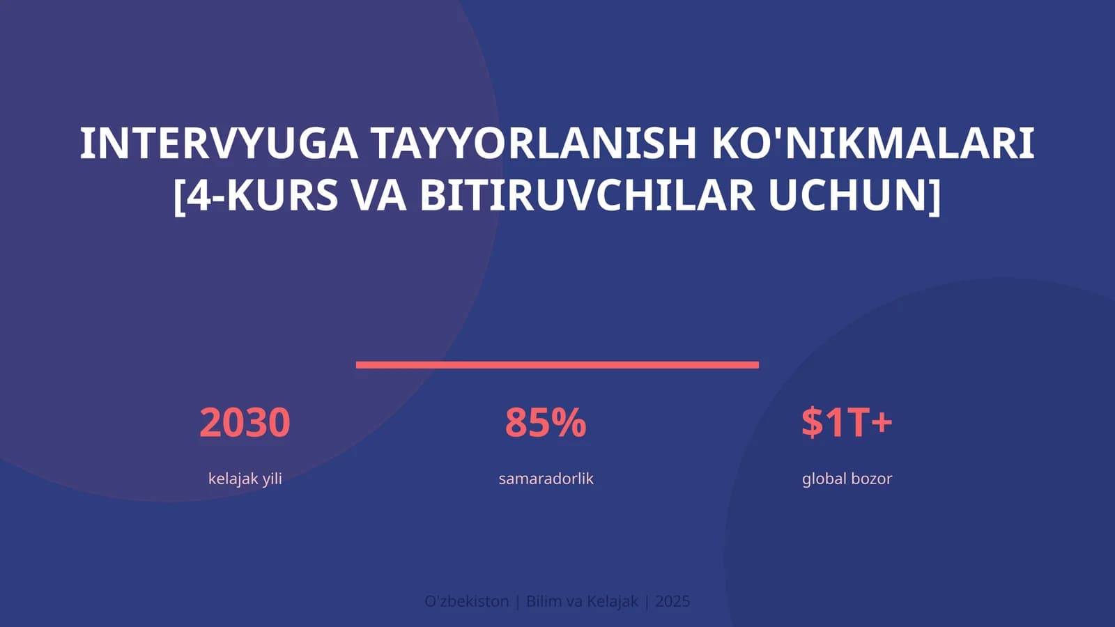 Intervyuga tayyorlanish ko'nikmalari [4-kurs va bitiruvchilar uchun]