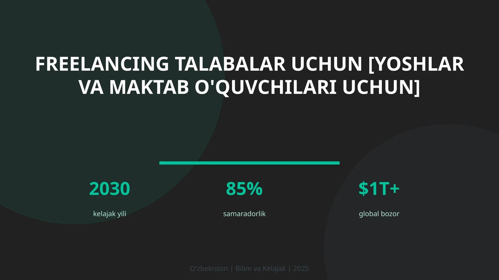 FREELANCING TALABALAR UCHUN [YOSHLAR VA MAKTAB O'QUVCHILARI UCHUN]