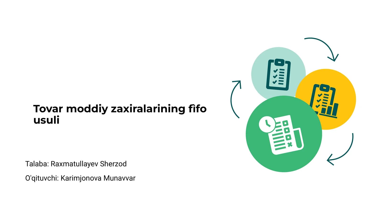 Tovar moddiy zaxiralarining fìfo usuli