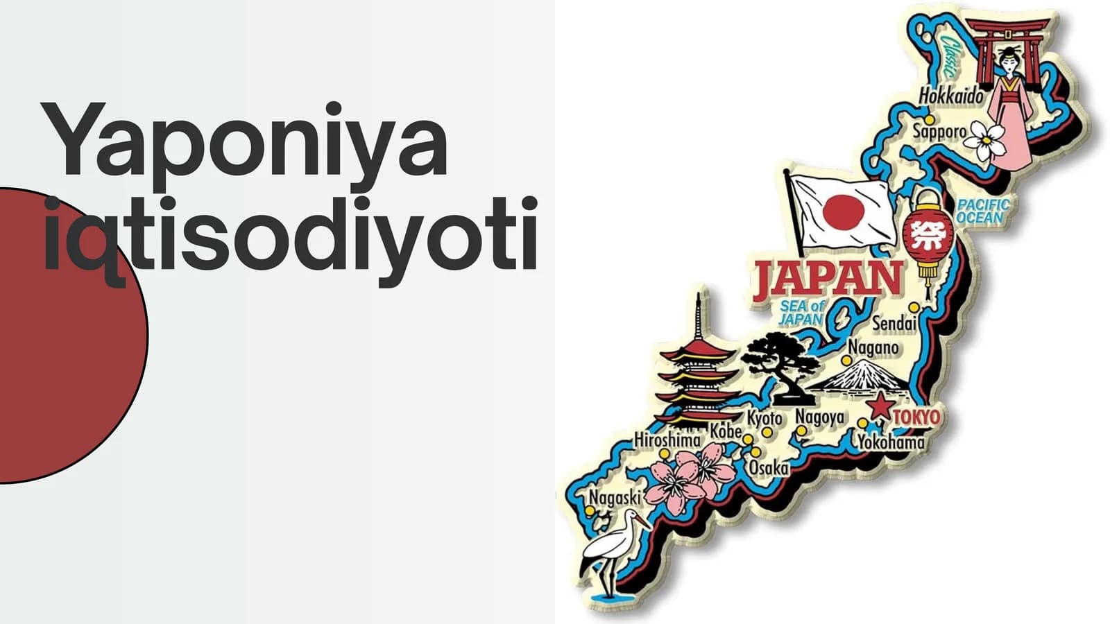 Yaponiya  iqtisodiyoti