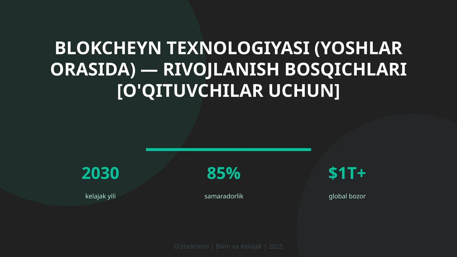Blokcheyn texnologiyasi (yoshlar orasida) — rivojlanish bosqichlari [o'qituvchilar uchun]