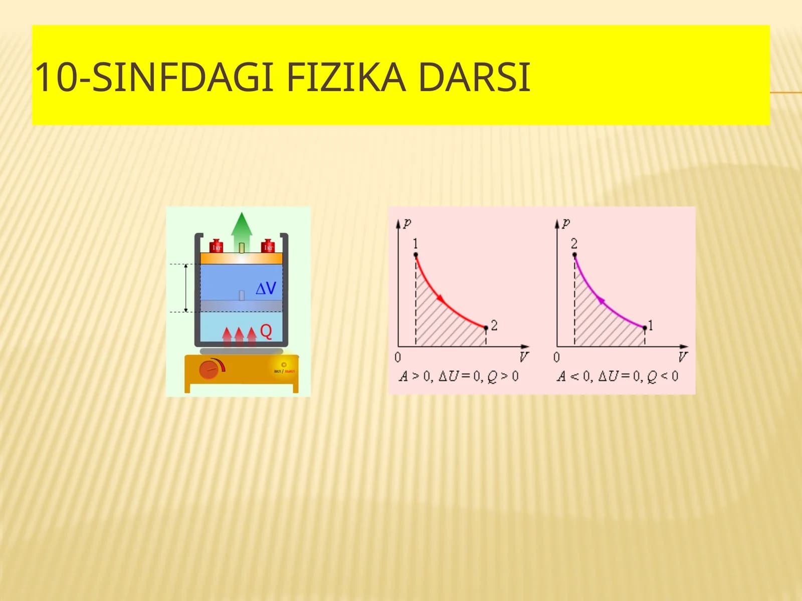 Fizika - Termodinamikaning birinchi qonuni (10-sinf)