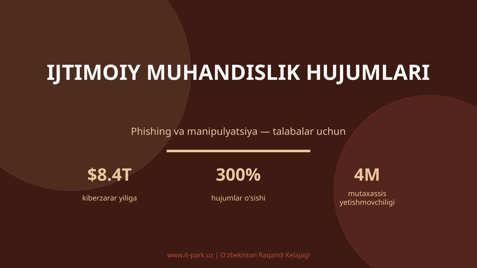 IJTIMOIY MUHANDISLIK HUJUMLARI