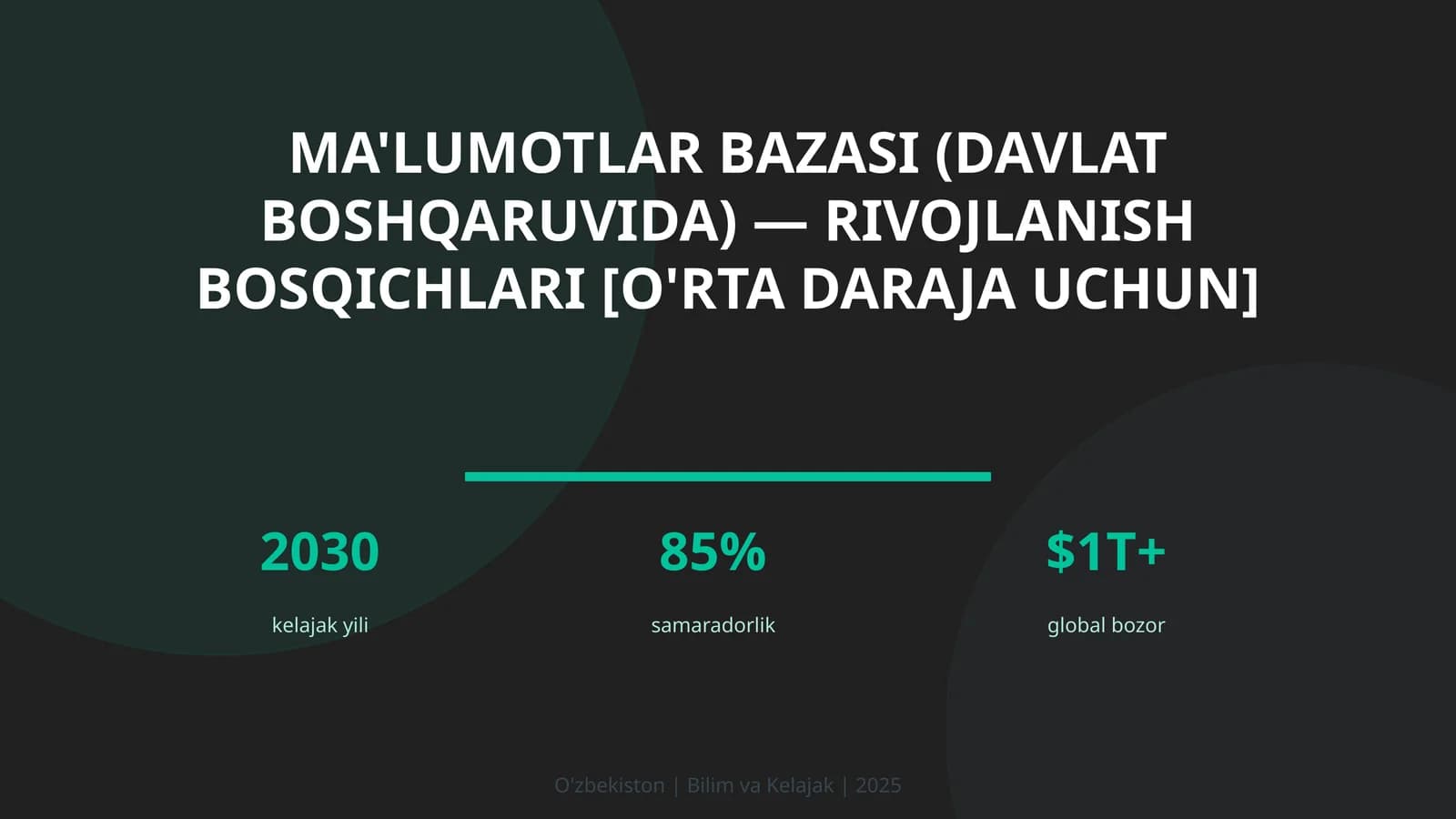 Ma'lumotlar bazasi (davlat boshqaruvida) — rivojlanish bosqichlari [o'rta daraja uchun]