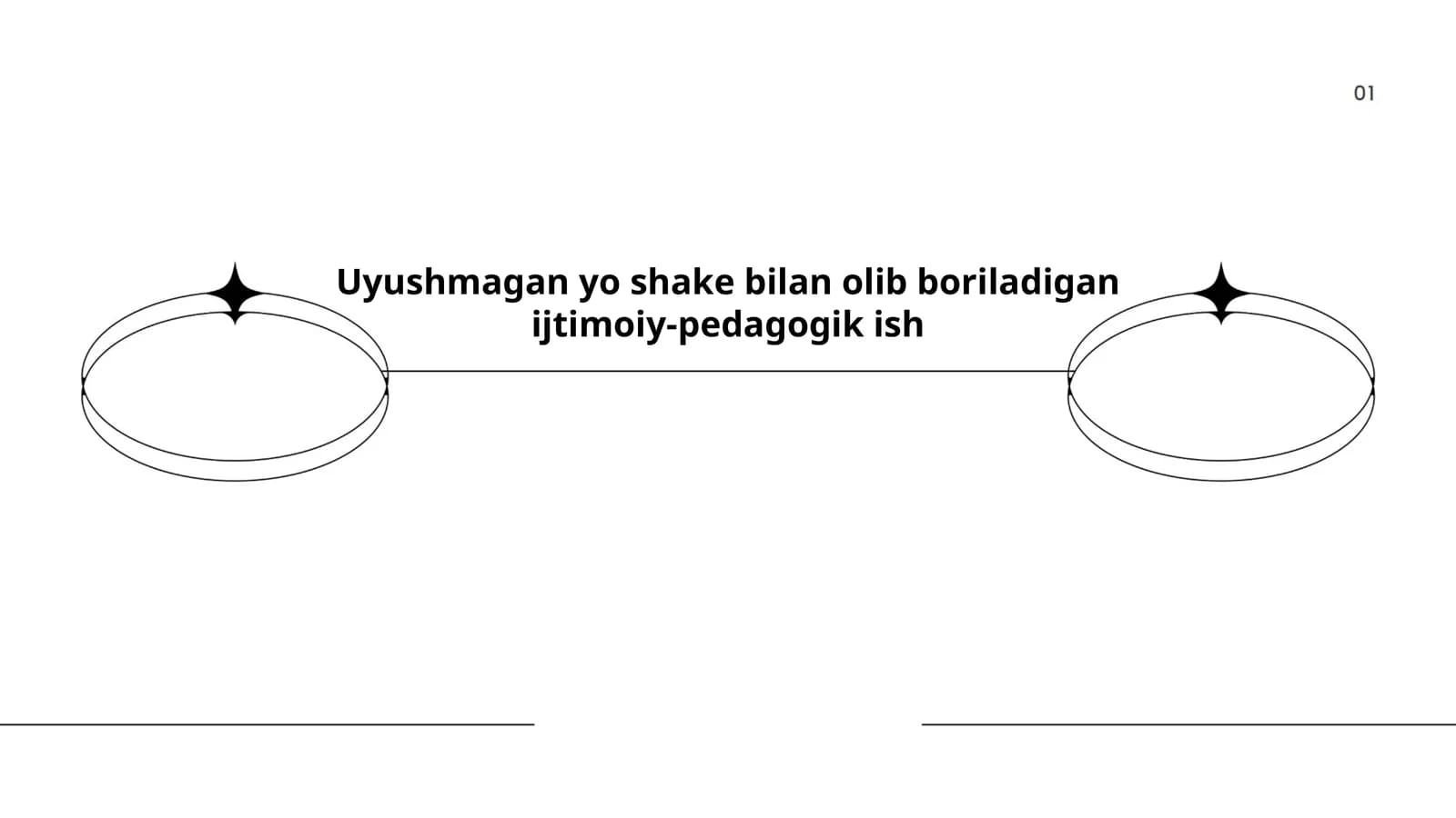 Uyushmagan yoshlarning ijtimoiy nazorati
