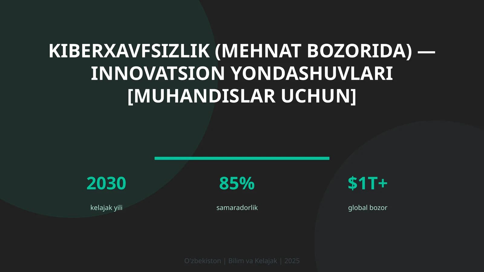 KIBERXAVFSIZLIK (MEHNAT BOZORIDA) — INNOVATSION YONDASHUVLARI [MUHANDISLAR UCHUN]