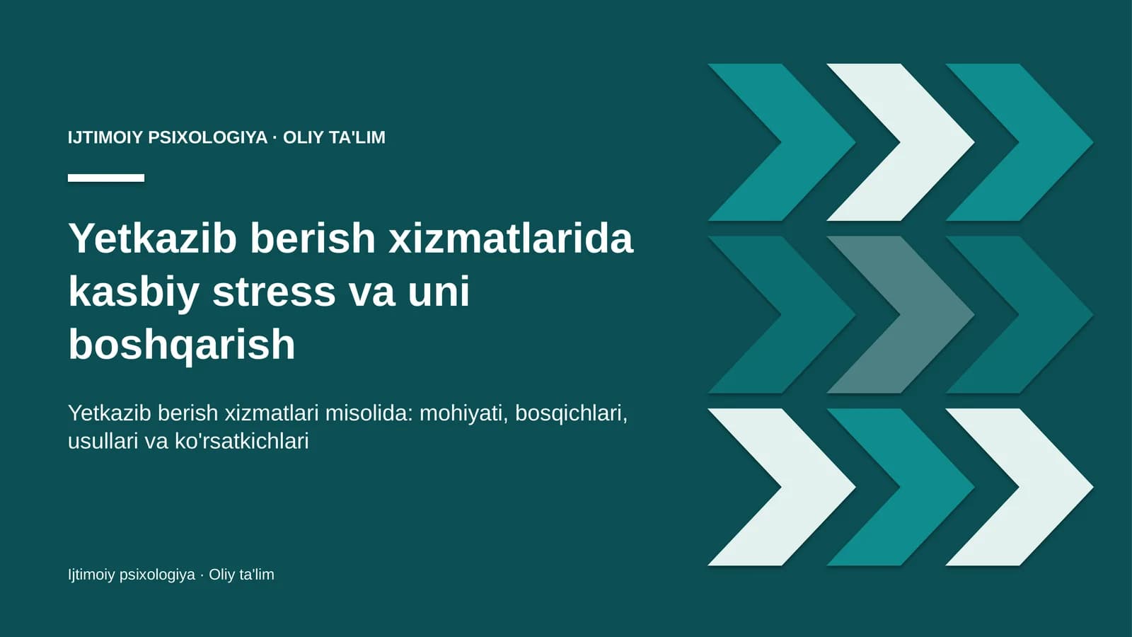 yetkazib berish xizmatlarida kasbiy stress va uni boshqarish 2036