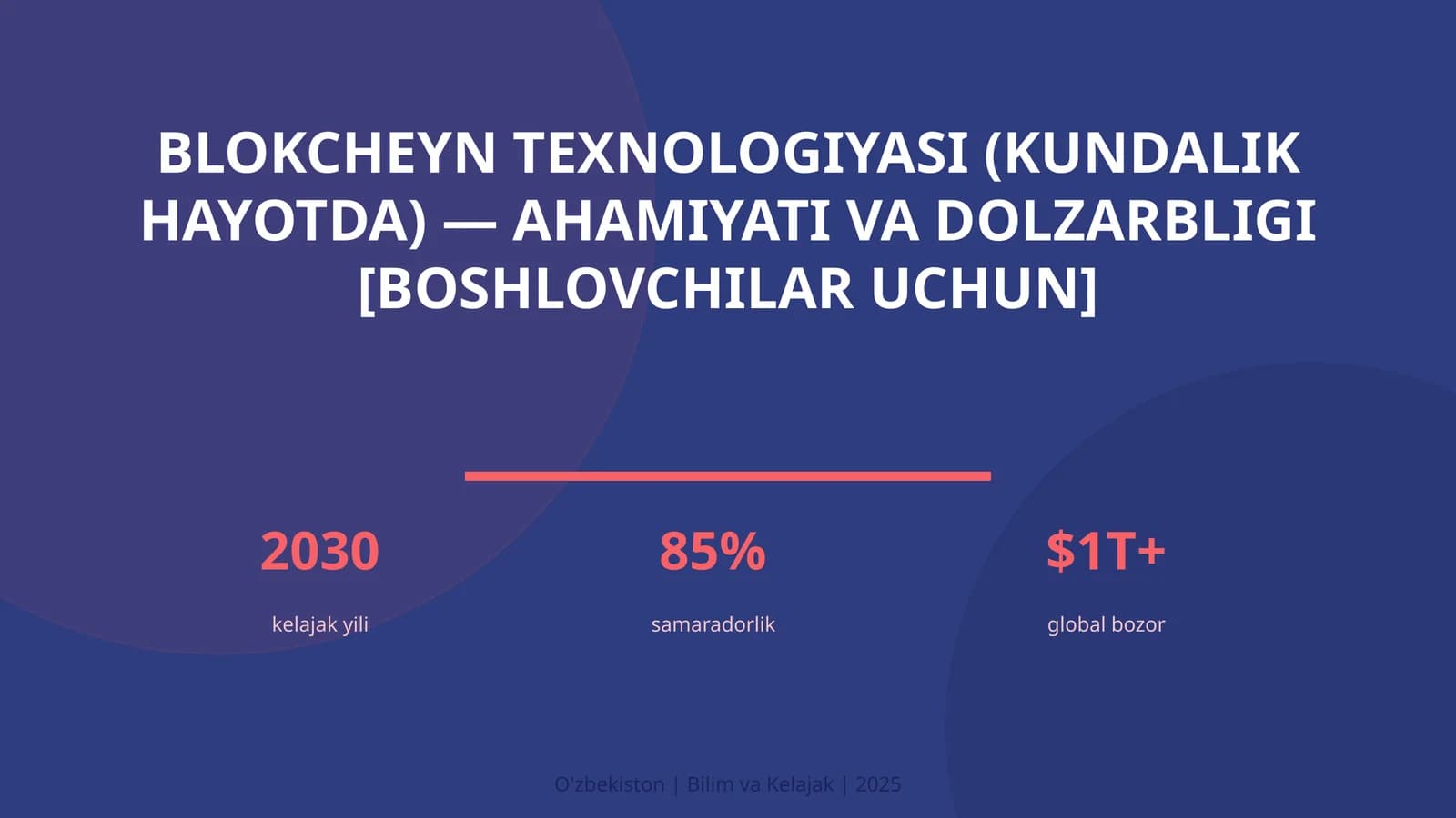 Blokcheyn texnologiyasi (kundalik hayotda) — ahamiyati va dolzarbligi [boshlovchilar uchun]