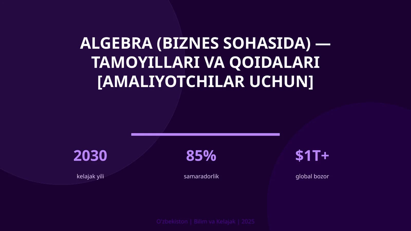 Algebra (BIZNES SOHASIDA) - TAMOYILLARI VA QOIDALARI [AMALIYOTCHILAR UCHUN]