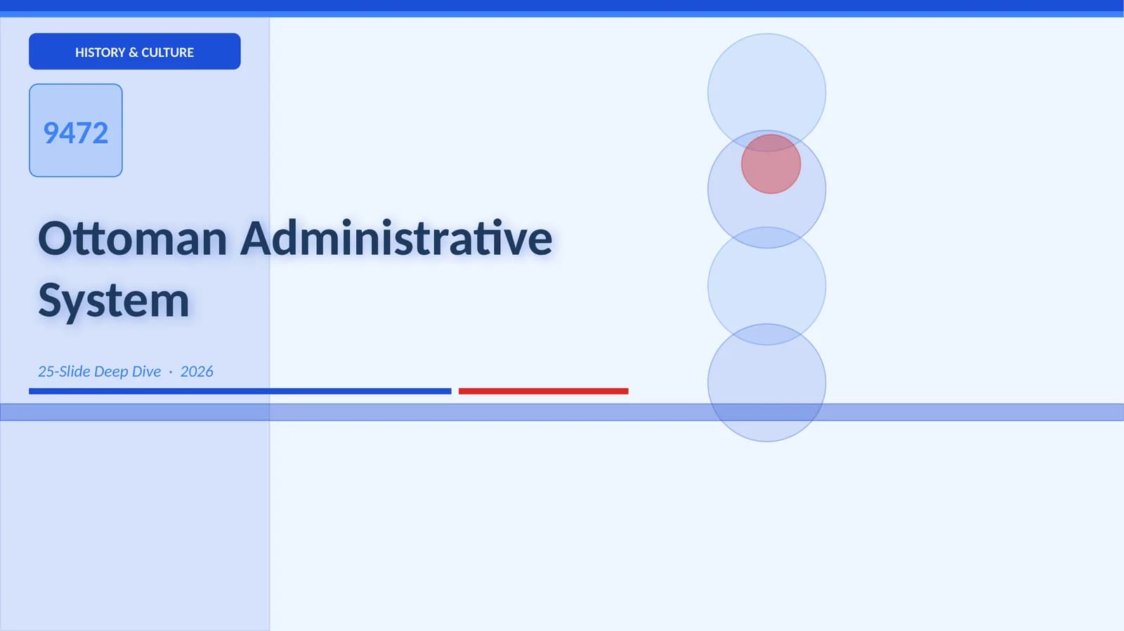 Ottoman Administrative System