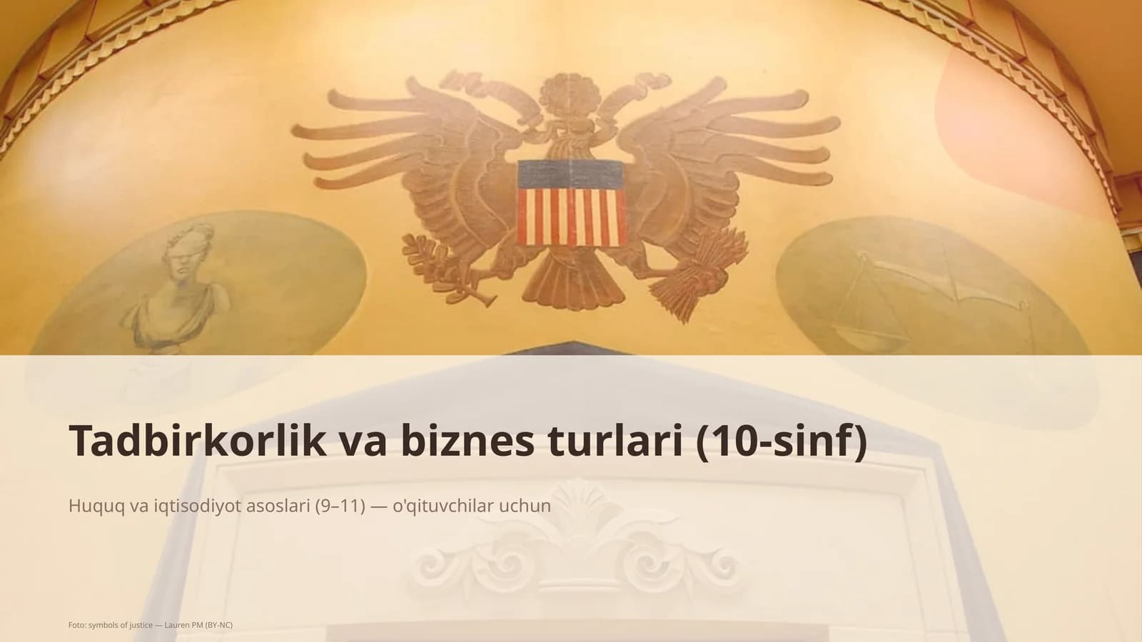 Tadbirkorlik va biznes turlari (10-sinf)