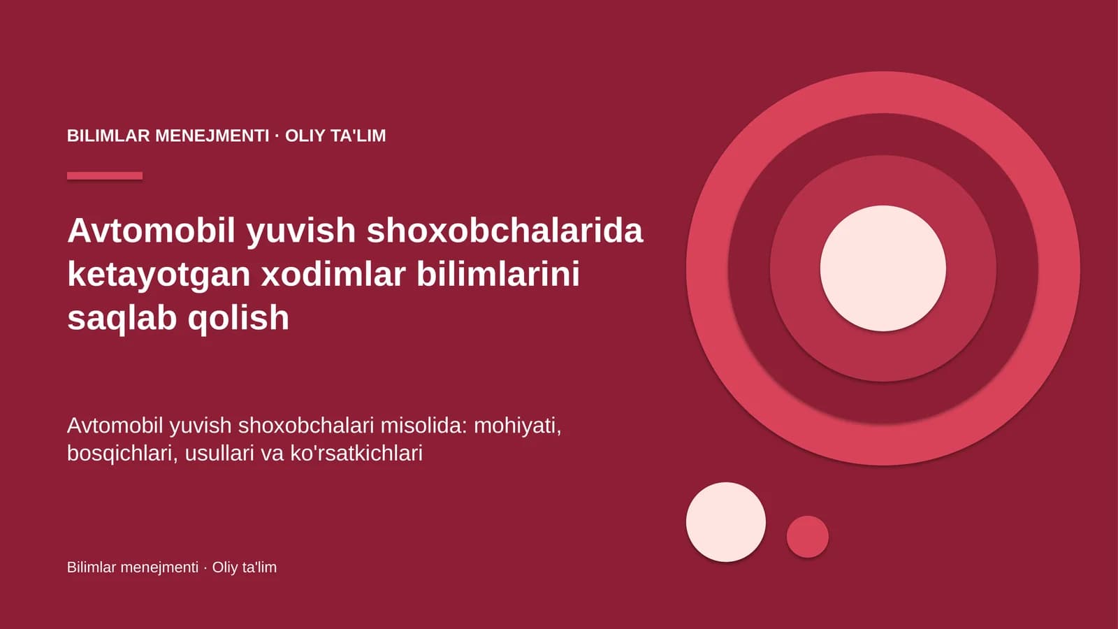 Bilimlar Menejmenti · Oliy Ta'lim