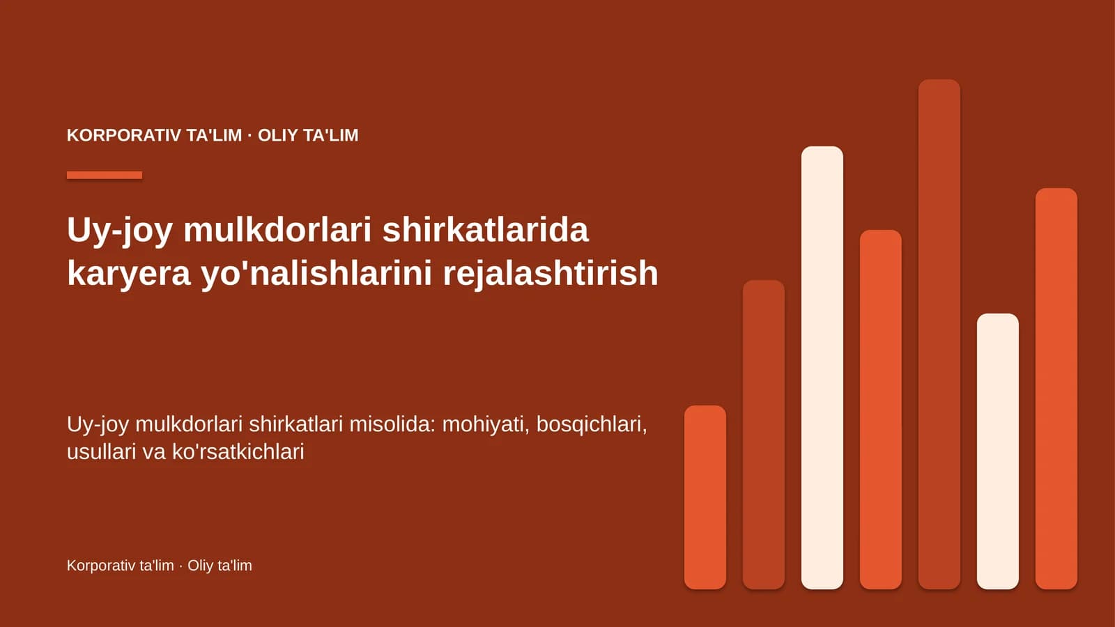 uy joy mulkdorlari shirkatlarida karyera yo'nalishlarini rejalashtirish 4362