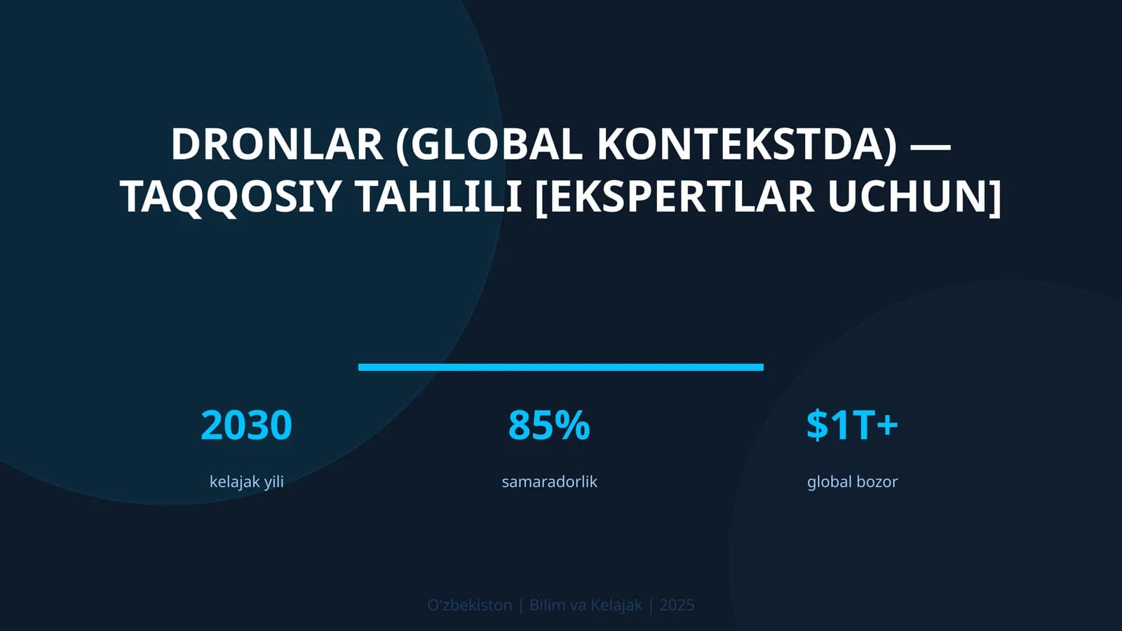 DRONLAR (GLOBAL KONTEKSTDA) — TAQQOSIY TAHLILI [EKSPERTLAR UCHUN]