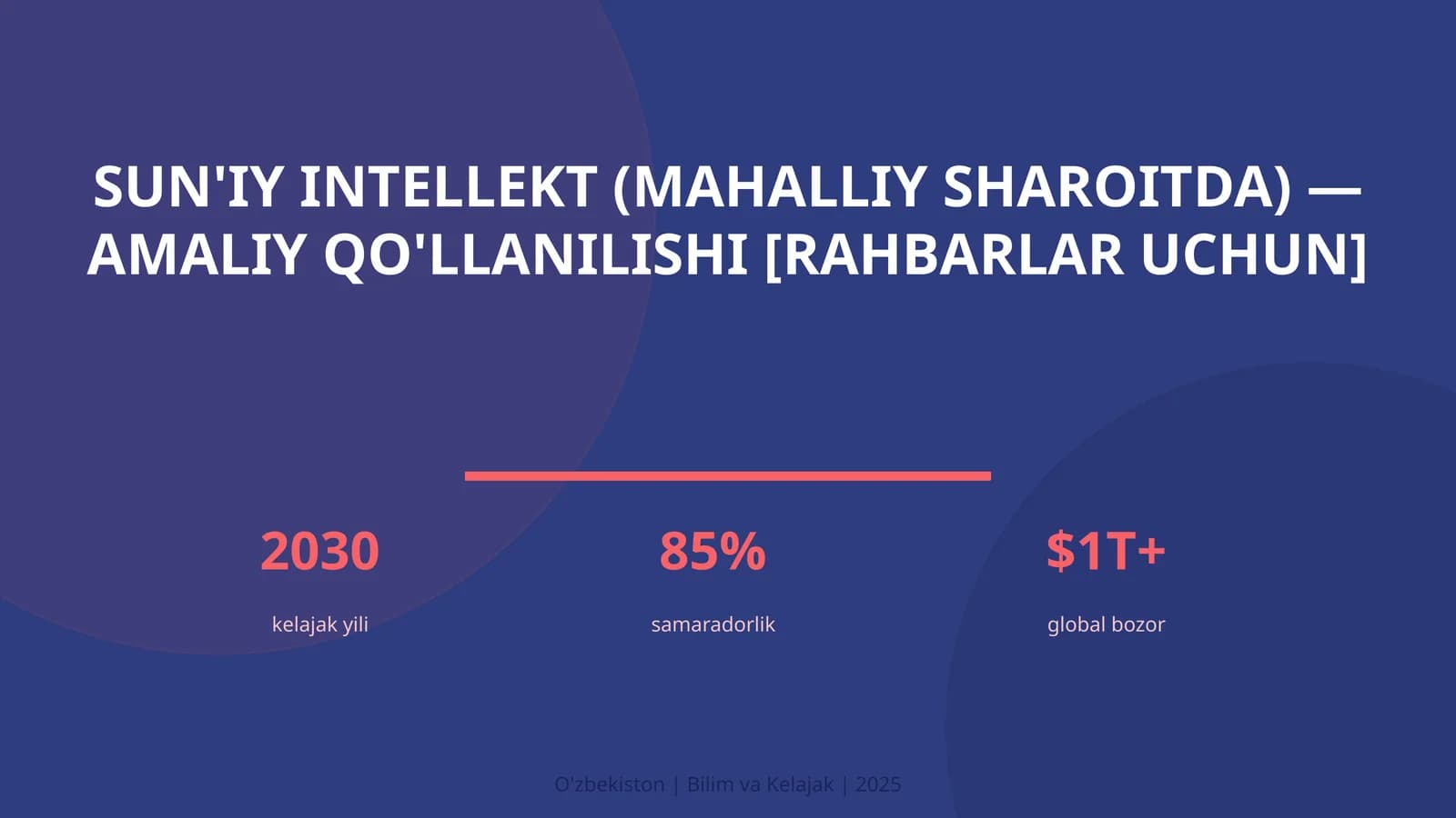 Sun'iy intellekt (mahalliy sharoitda) — amaliy qo'llanilishi [rahbarlar uchun]