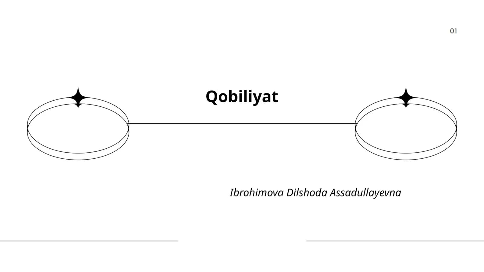 Ijodkorlik