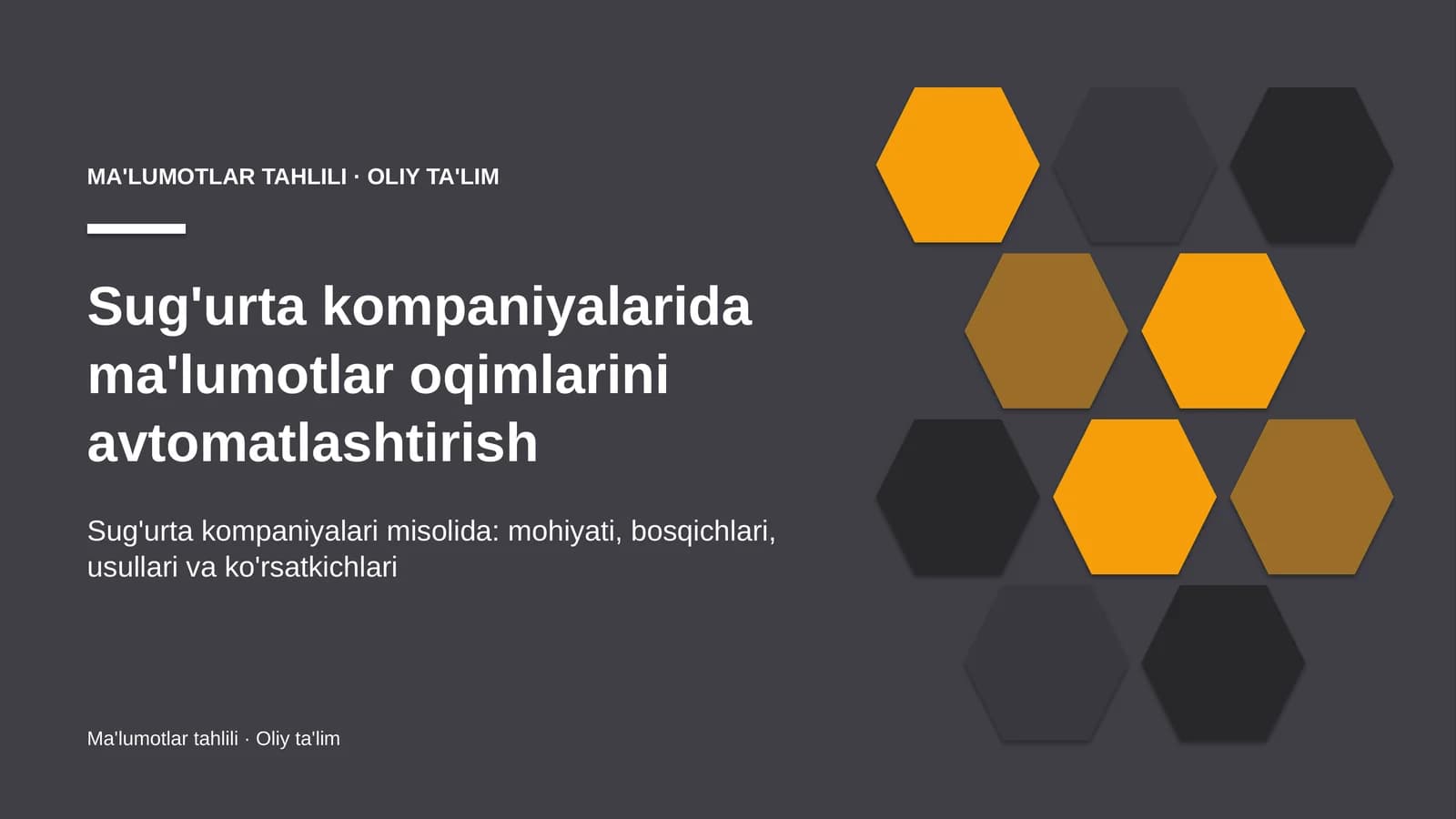 sug'urta kompaniyalarida ma'lumotlar oqimlarini avtomatlashtirish 8853
