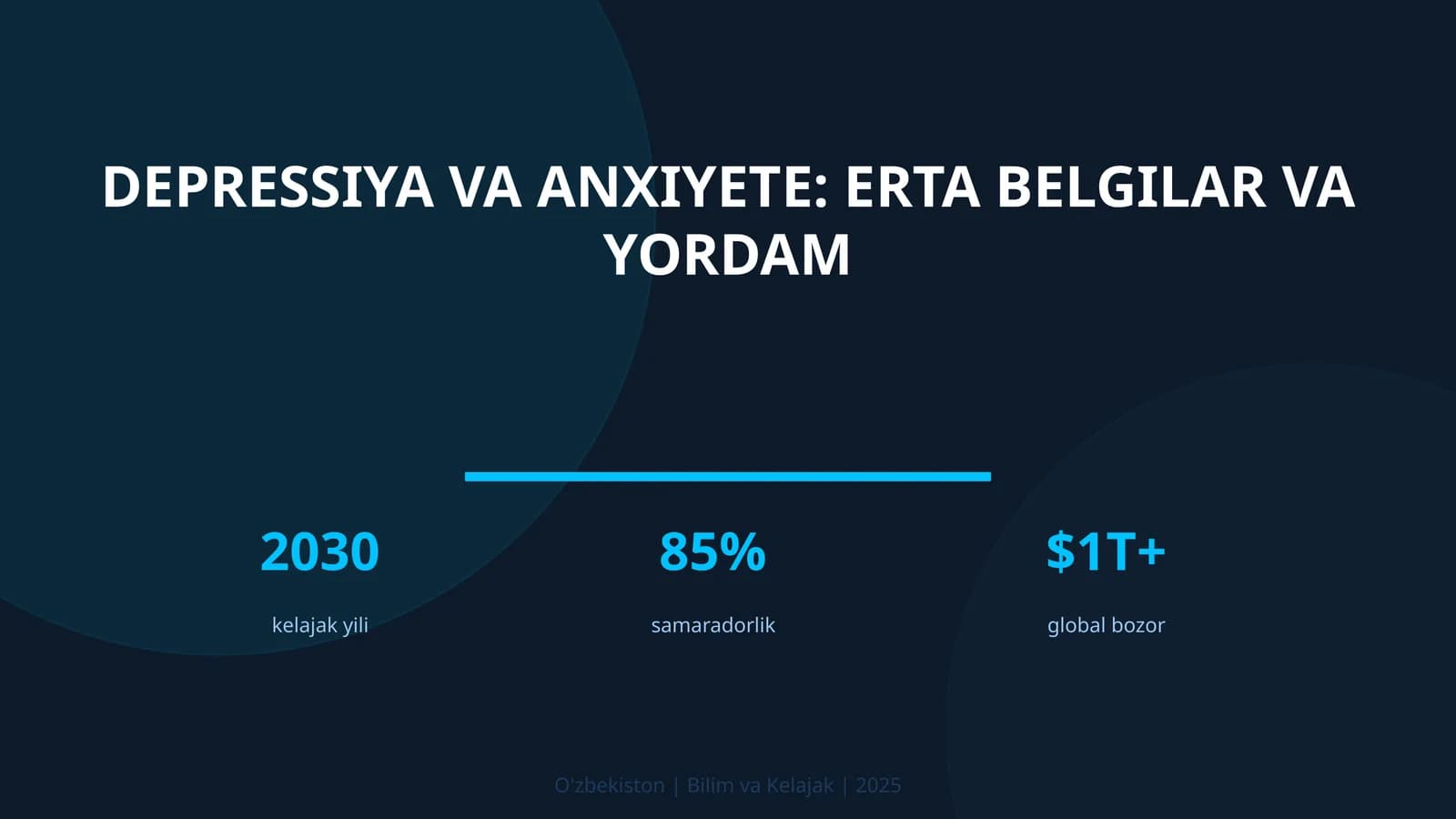 Depressiya va anxiyete: erta belgilar va yordam