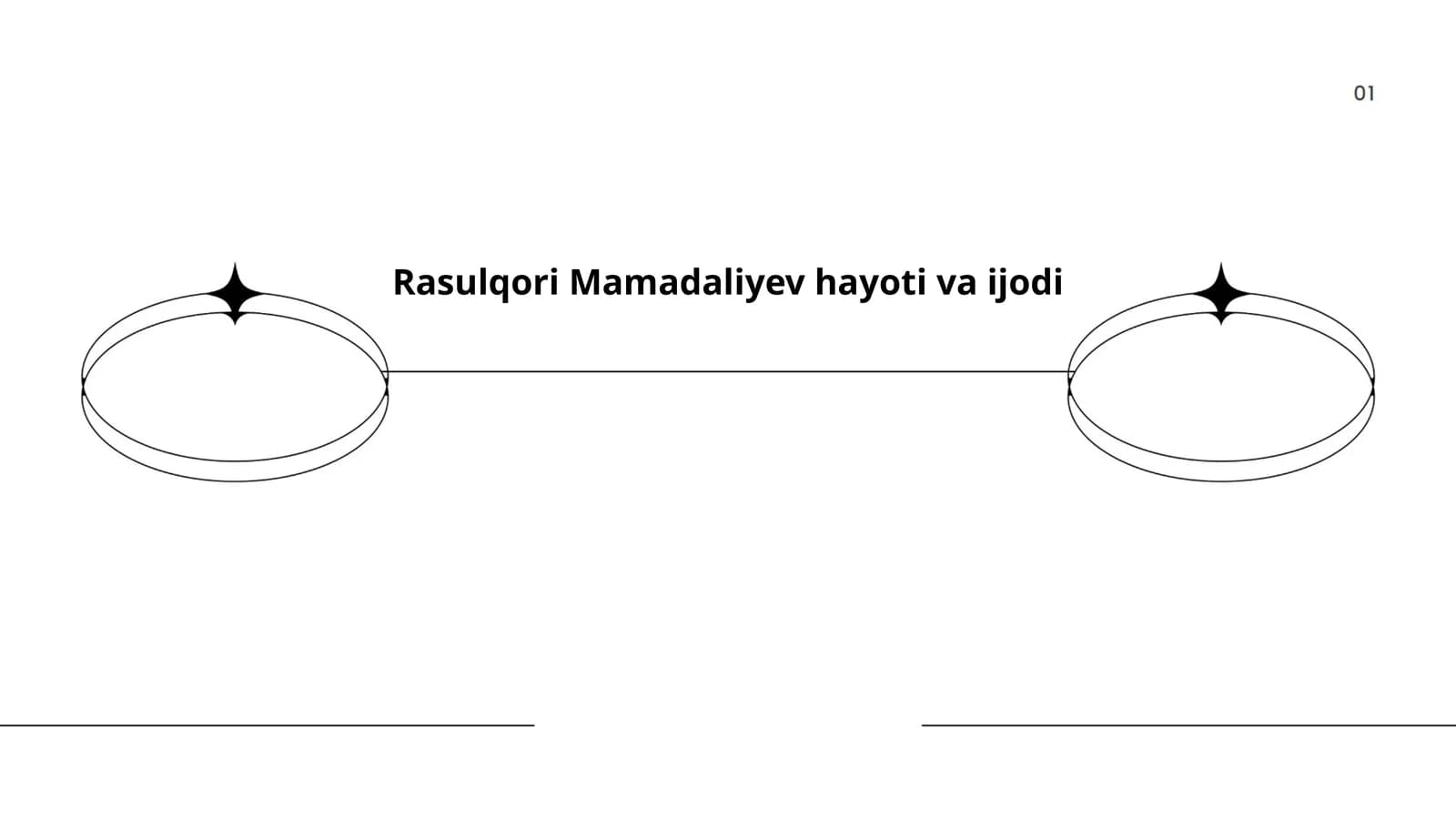 Rasulqori Mamadaliyev hayoti va ijodi