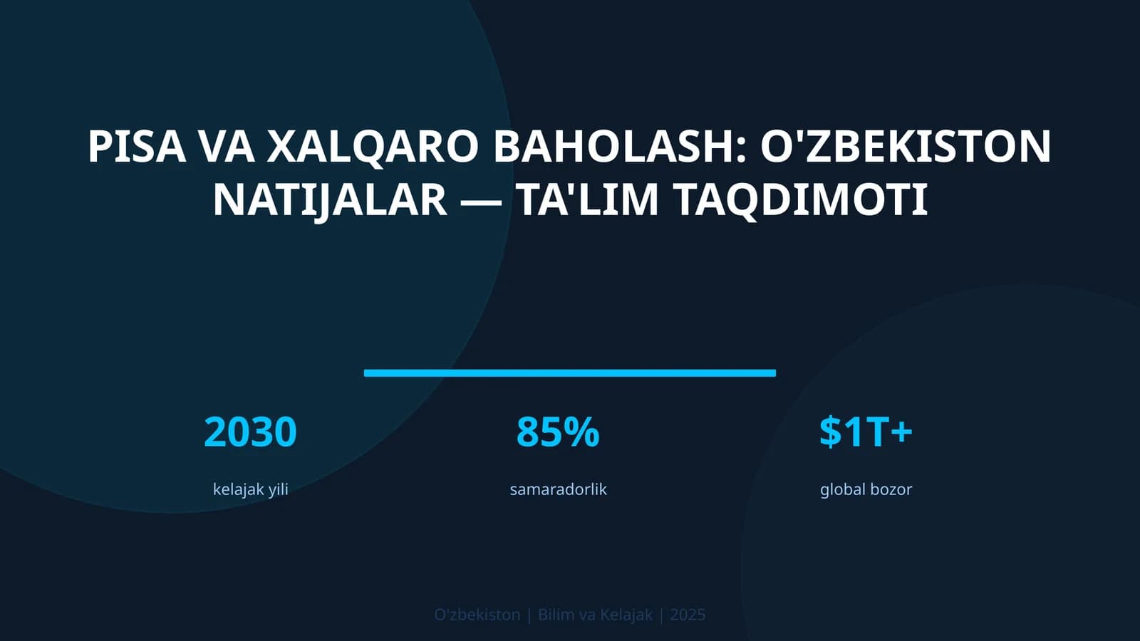 PISA va xalqaro baholash: O'zbekiston natijalar — ta'lim taqdimoti